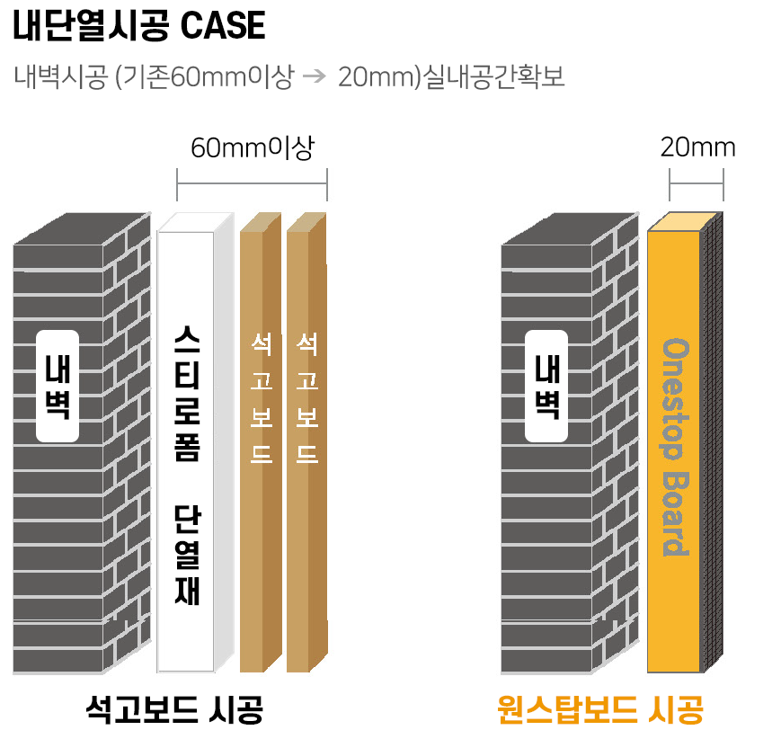 연료전지 설명 이미지